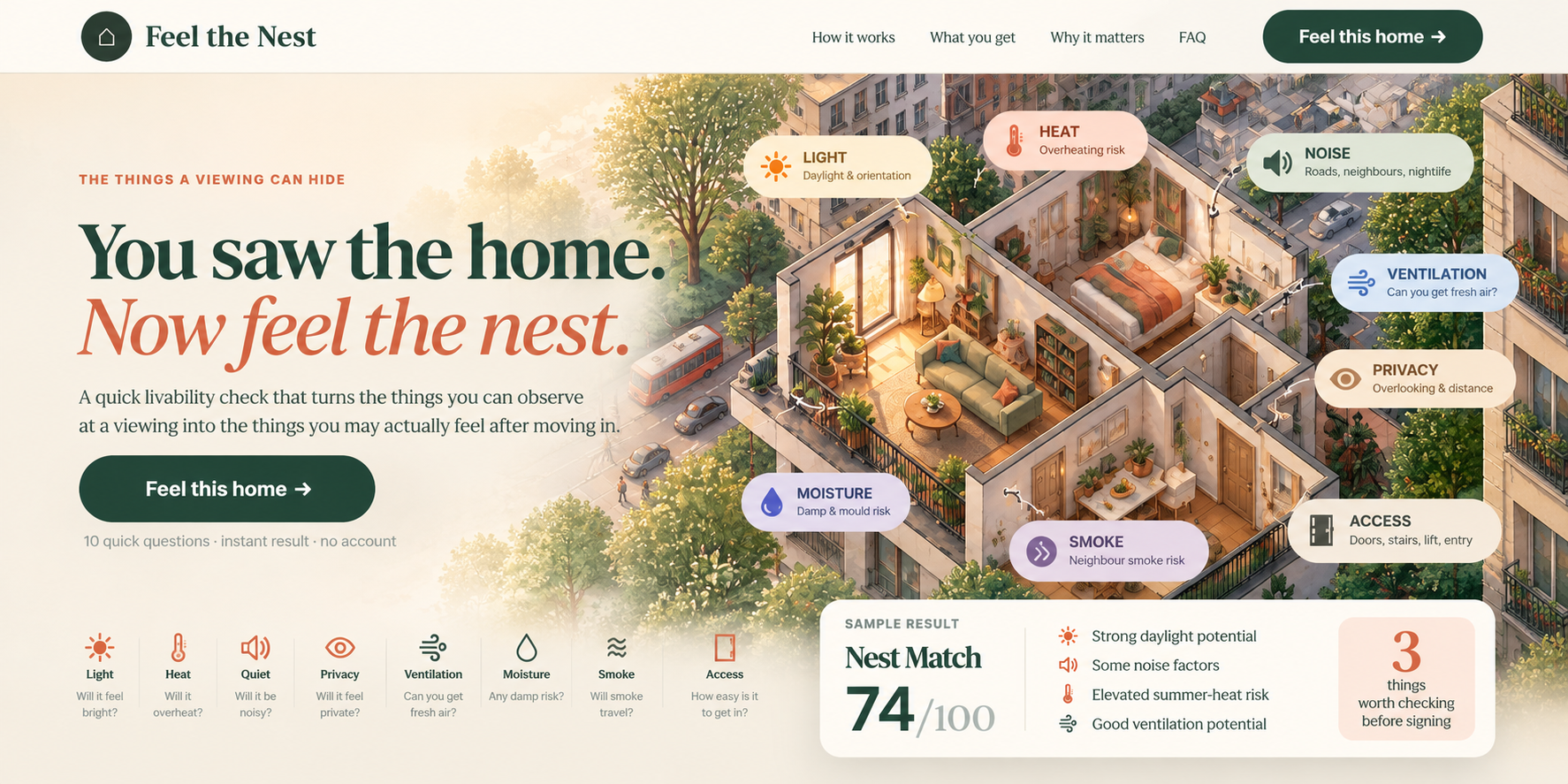 Feel the Nest — a quick livability check covering light, heat, quiet, privacy, ventilation, moisture, smoke and access.